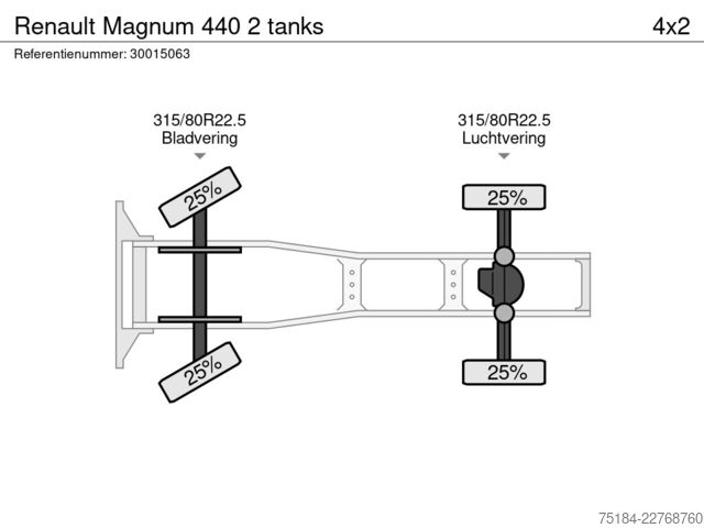 Tracteur standard Renault Magnum 440 2 tanks