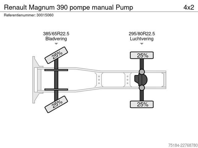 Tracteur standard Renault Magnum 390 pompe manual Pump