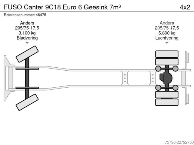 Vuilniswagen FUSO Canter 9C18 Euro 6 Geesink 7m³