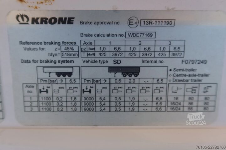 Koffer Krone N/A SD