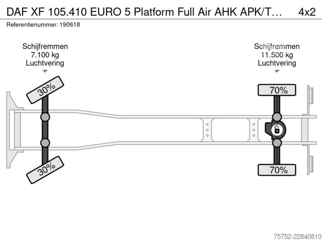 Навантажувальна платформа DAF XF 105.410 EURO 5 Platform Full Air AHK APK/TUV...
