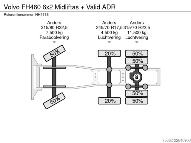 Gefährliche Stoffe Volvo FH460 6x2 Midliftas +  Valid ADR