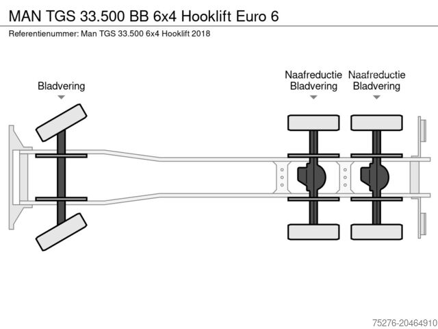 Hakenarmsystem MAN TGS 33.500 BB 6x4 Hooklift Euro 6