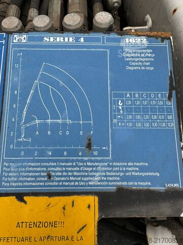 Sklápač IVECO EUROCARGO 100 E 15