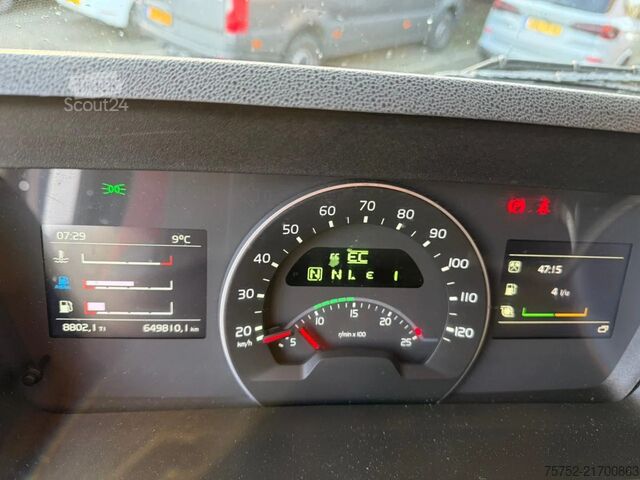 Standart-SZM Volvo FM 370 Globetrotter 649.809KM NL Truck APK/TUV ...