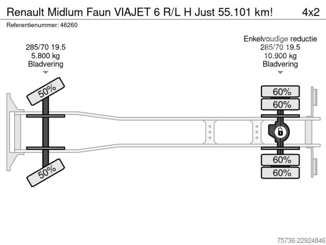 Balayeuse de voirie Renault Midlum Faun VIAJET 6 R/L H Just 55.101 km!