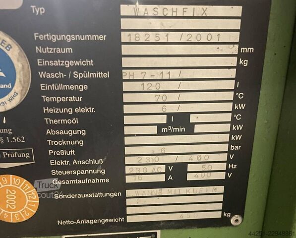 Wieshofermühle Wieshofermühle Wieshofermühle