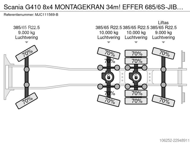 Kranbil Scania G410 8x4 MONTAGEKRAN 34m! EFFER 685/6S-JIB 6S +...