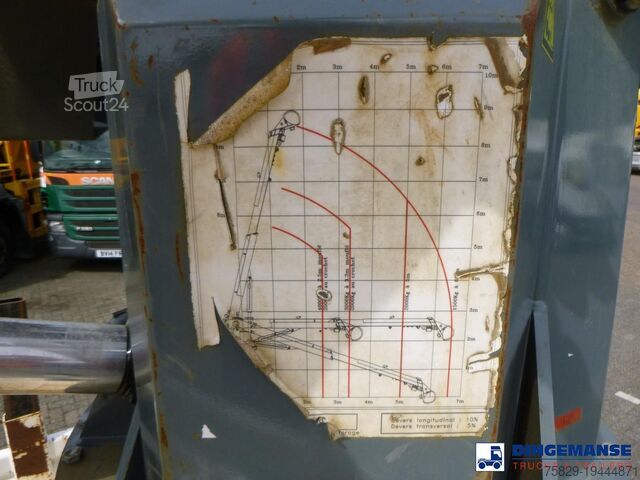 Bohrmaschine Renault D 240 DTI 4x2 + Risa G2T drilling installation