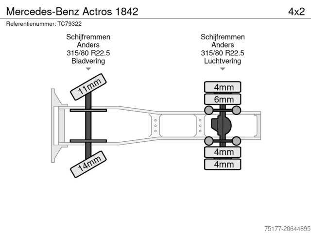 MTS standard Mercedes-Benz Actros 1842