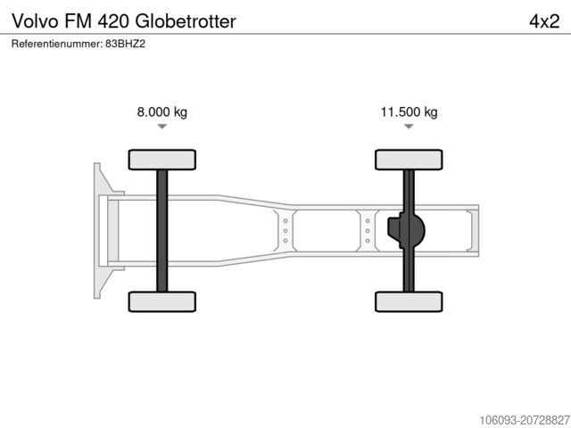 Standaard-SZM Volvo FM 420 Globetrotter