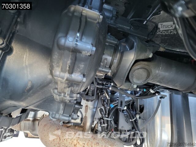 Rinnhofer Transport-und Handels-GmbH Rinnhofer Transport-und Handels-GmbH Rinnhofer Transport-und Handels-GmbH