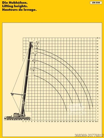Grue mobile Liebherr LTM 1500-8.1