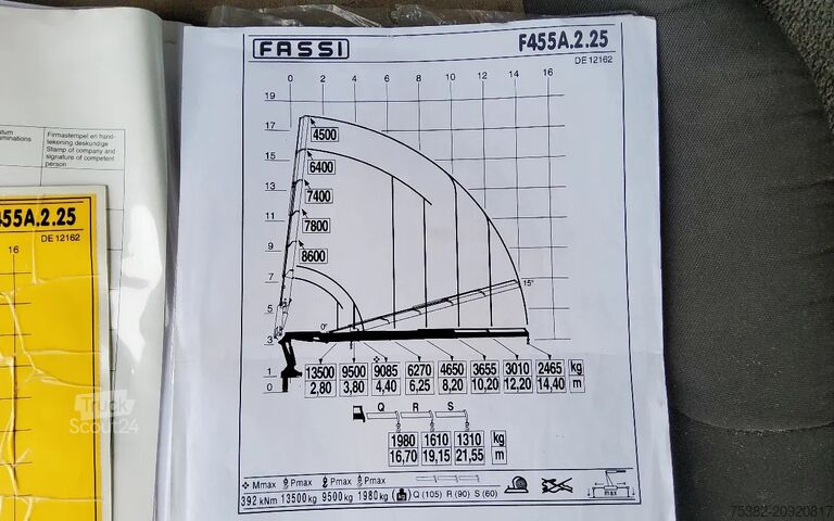 Camião-grua Renault Premium 380 LANDER 380.26 6x2 EL - 62-BBK-9 - E...