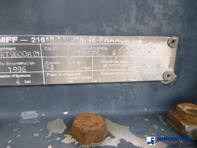 Tank Magyar Chemical tank inox 33 m3 / 1 comp
