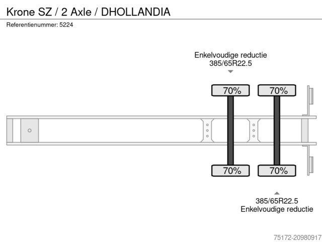 Kuffert Krone SZ / 2 Axle /  DHOLLANDIA