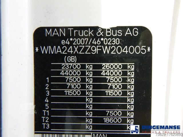 Standard-SZM MAN TGX 26.480 6x2 Euro 6 RHD