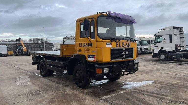 Atrelado da plataforma MAN 12.192 (MANUAL PUMP / 4X4 / POMPE MANUELLE / GR...