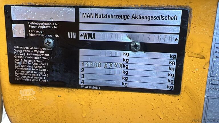 Atrelado da plataforma MAN 12.192 (MANUAL PUMP / 4X4 / POMPE MANUELLE / GR...