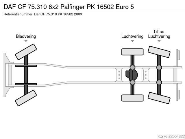 Autokrāna kravas automašīna DAF CF 75.310 6x2 Palfinger PK 16502 Euro 5