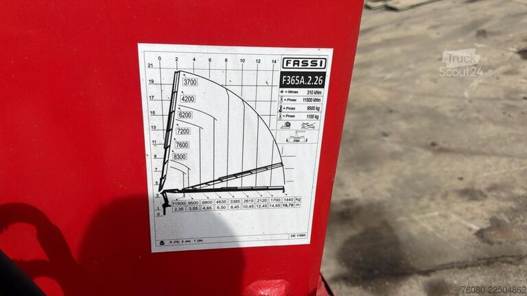 Nosturi FASSI F365A.2.26 (WITH RADIO / REMOTE / 6X HYDRAULIC ...