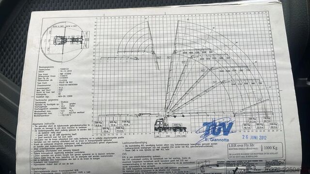 Standard-SZM Volvo FM 420 6x2 Tractor unit / SZM HMF 4720 + Flyjib...