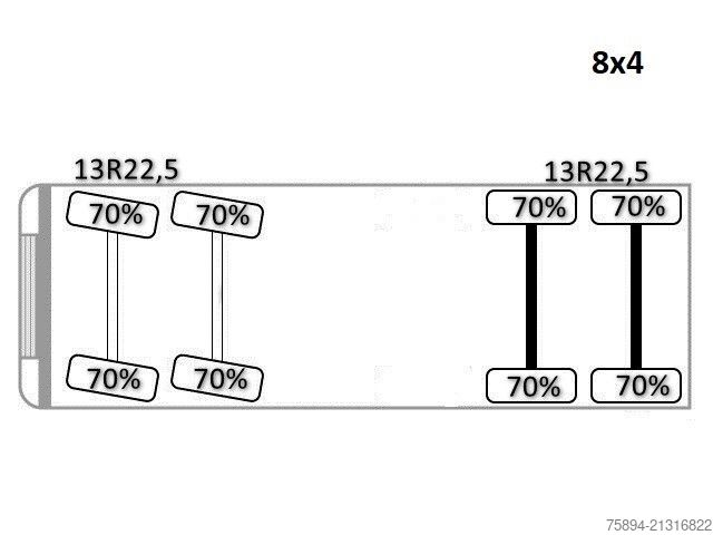 Kravas automašīnai uzstādīts celtnis VOLVO FM 440 Kipper 5,60m * HIAB 166 B-3 HIDUO* 8x4
