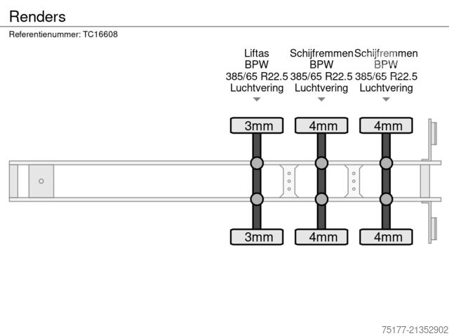 Transport af containere Renders 