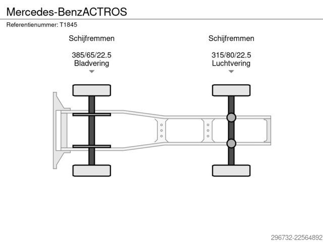 Standart-SZM Mercedes-Benz ACTROS