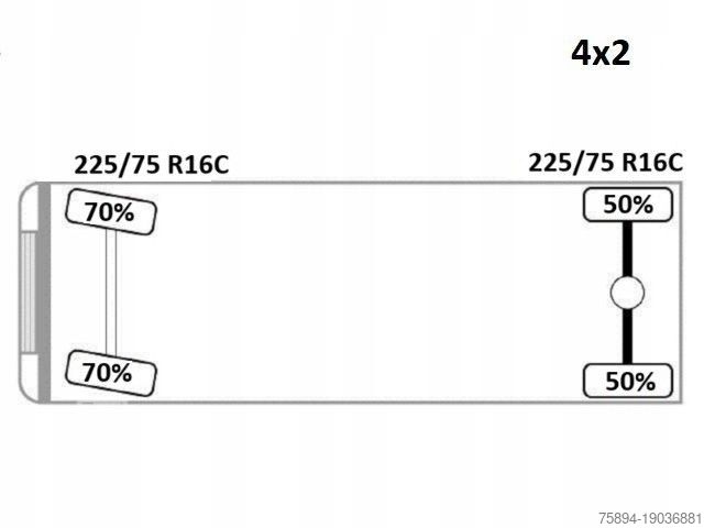 Vrachtwagen met kraanopbouw IVECO Daily 65C14 Pritsche 3,75 m FASSI F38 A.22