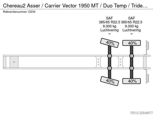 Рефрижераторная/морозильная транспортировка Chereau 2 Asser / Carrier Vector 1950 MT / Duo Temp / T...