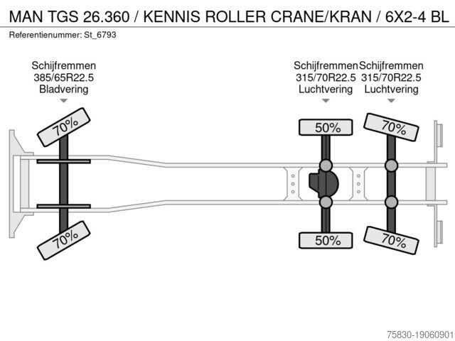 Camión grúa MAN TGS 26.360 / KENNIS ROLLER CRANE/KRAN / 6X2-4 BL
