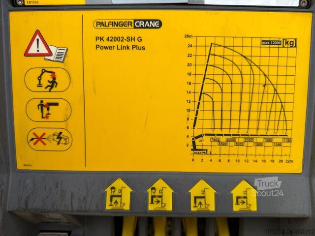 Dépanneuse MAN TGS 35.500 8x4 TRIDEM + (25m!) CRANE PALFINGER ...