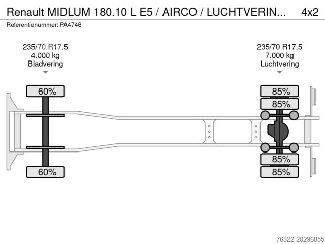 Раздвижной брезент Renault MIDLUM 180.10 L E5 / AIRCO / LUCHTVERING / SCHU...