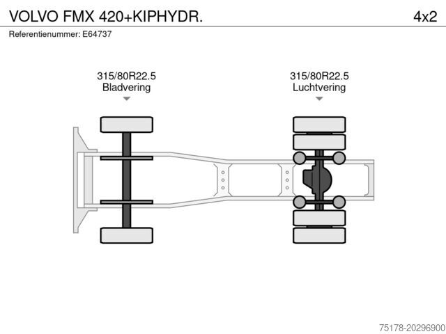 معيار SZM VOLVO FMX 420+KIPHYDR.
