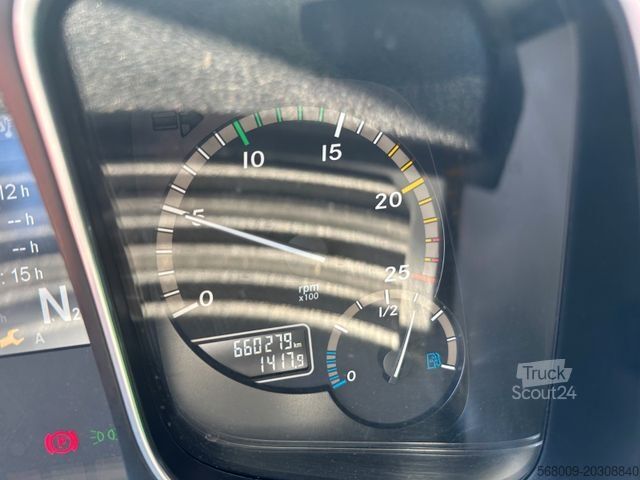Τυπική μονάδα τράκτορα MERCEDES-BENZ Actros
