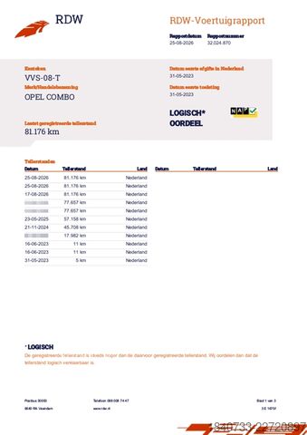 K2 Trading BV K2 Trading BV K2 Trading BV
