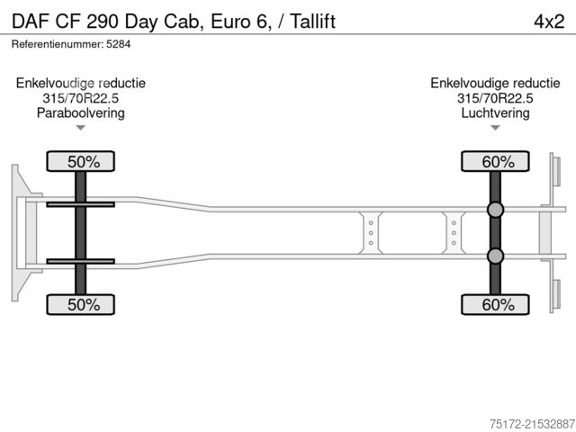 Koffer DAF CF 290 Day Cab, Euro 6, / Tallift