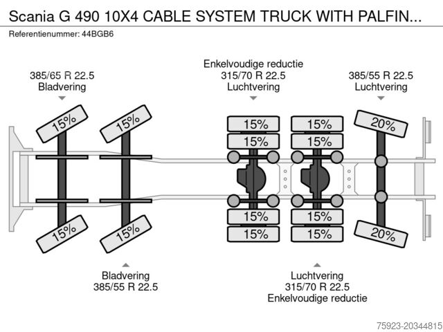 Vrachtwagen met kraan Scania G 490 10X4 CABLE SYSTEM TRUCK WITH PALFINGER Q1...