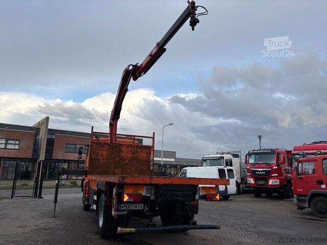 Kranwagen MAN TGM  +4x4 + HMF 1460 + euro4