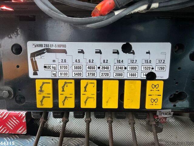 Hakenarmsystem Volvo FMX 540 8x4 Euro 6 Hiab 28 Tonmeter laadkraan