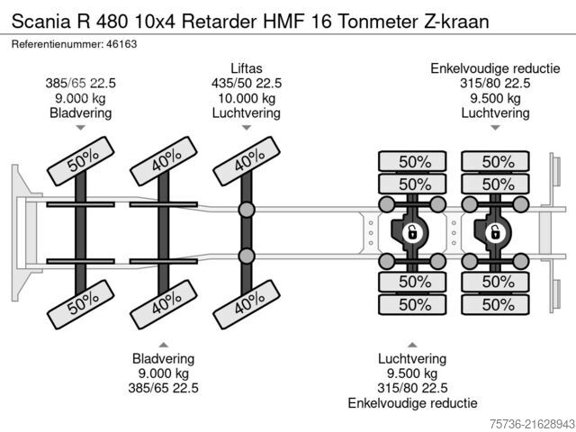 Koukkuvarsijärjestelmä Scania R 480 10x4 Retarder HMF 16 Tonmeter Z-kraan