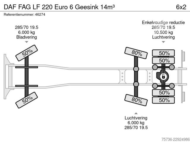 Автомобил за събиране на отпадъци DAF FAG LF 220 Euro 6 Geesink 14m³