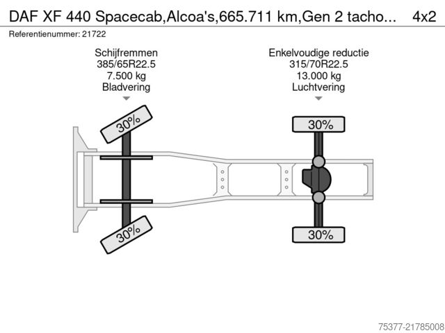 Standard-SZM DAF XF 440 Spacecab,Alcoa's,665.711 km,Gen 2 tacho,...