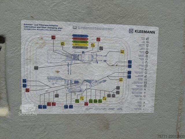 ESSELMANN Fahrzeugtechnik GmbH & Co. KG ESSELMANN Fahrzeugtechnik GmbH & Co. KG ESSELMANN Fahrzeugtechnik GmbH & Co. KG