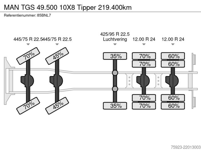 TruckPort Sp Z o.o. TruckPort Sp Z o.o. TruckPort Sp Z o.o.