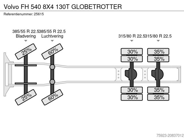 Standard-SZM Volvo FH 540 8X4 130T GLOBETROTTER