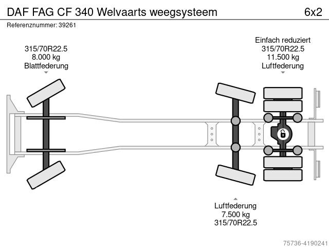 DAF FAG CF 340 Welvaarts weegsysteem