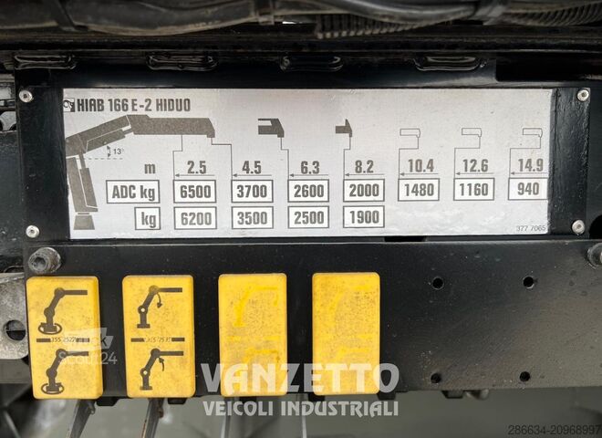 Ravnotežna plošča z žerjavom in rampami MAN TGS 35.360