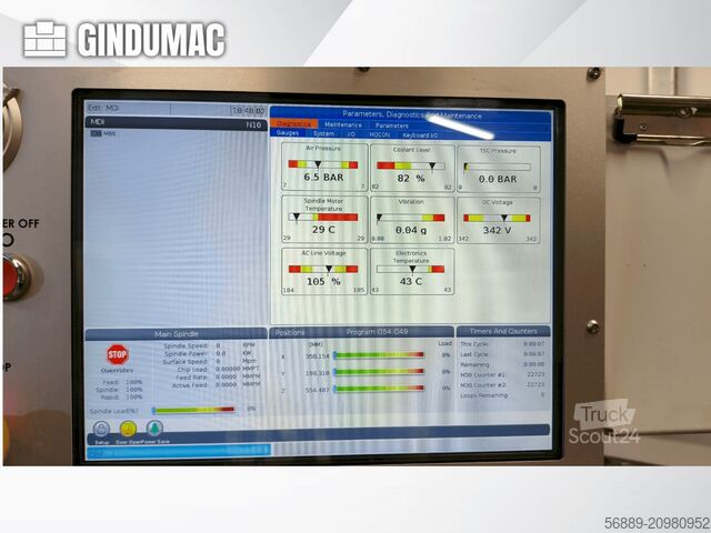 Höke Nutzfahrzeuge GmbH Höke Nutzfahrzeuge GmbH Höke Nutzfahrzeuge GmbH